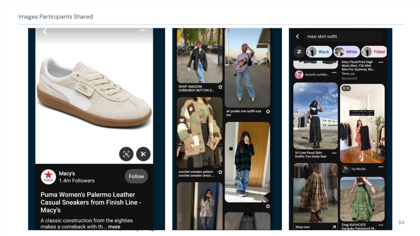 Images participants shared when describing their personal style