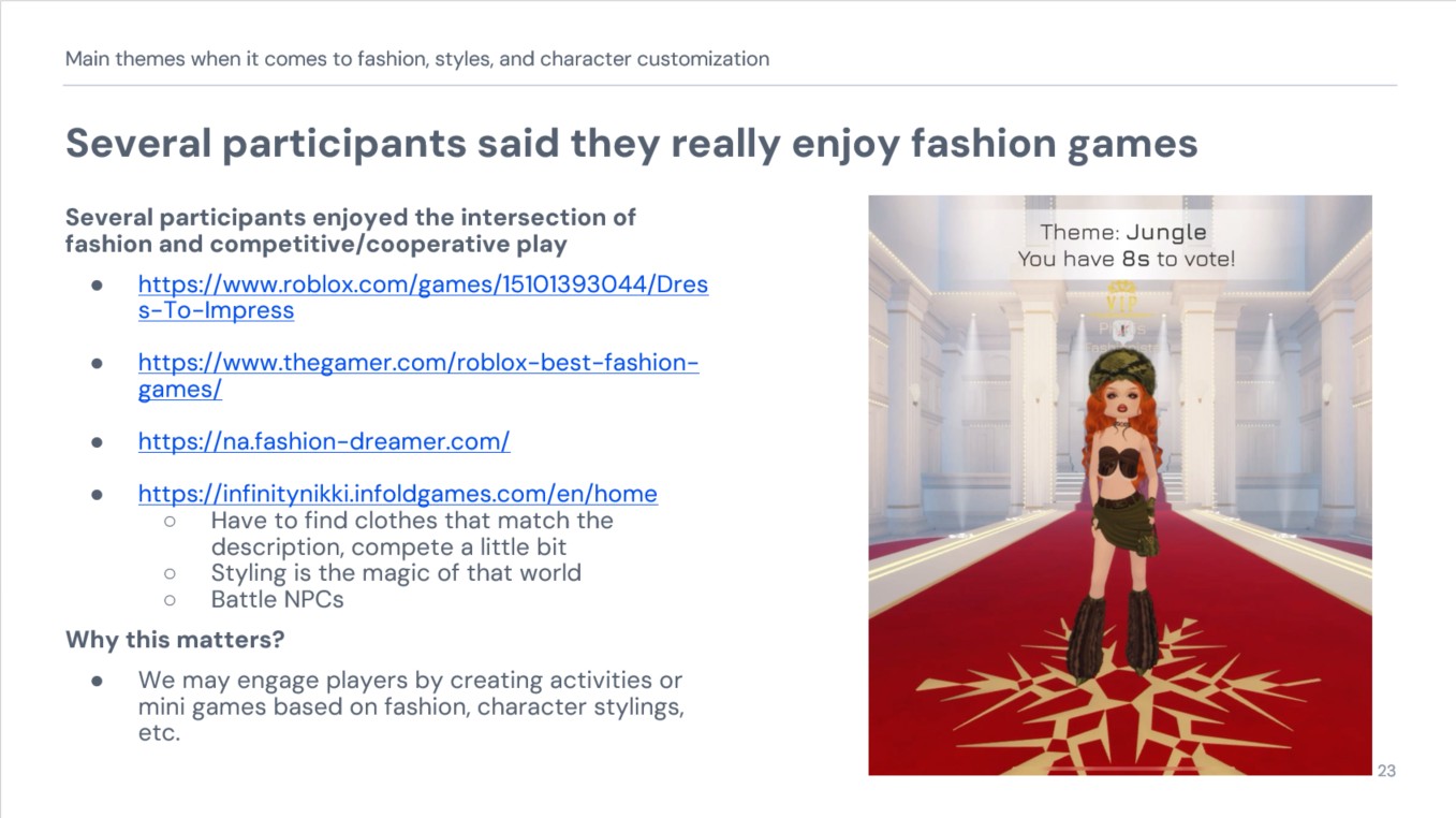 Participants named fashion and dress-up games among their favorites