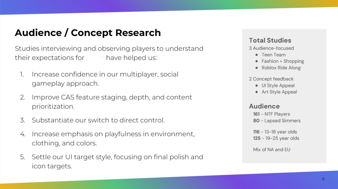 Audience and concept research summary, listing the Roblox Ride-Along study