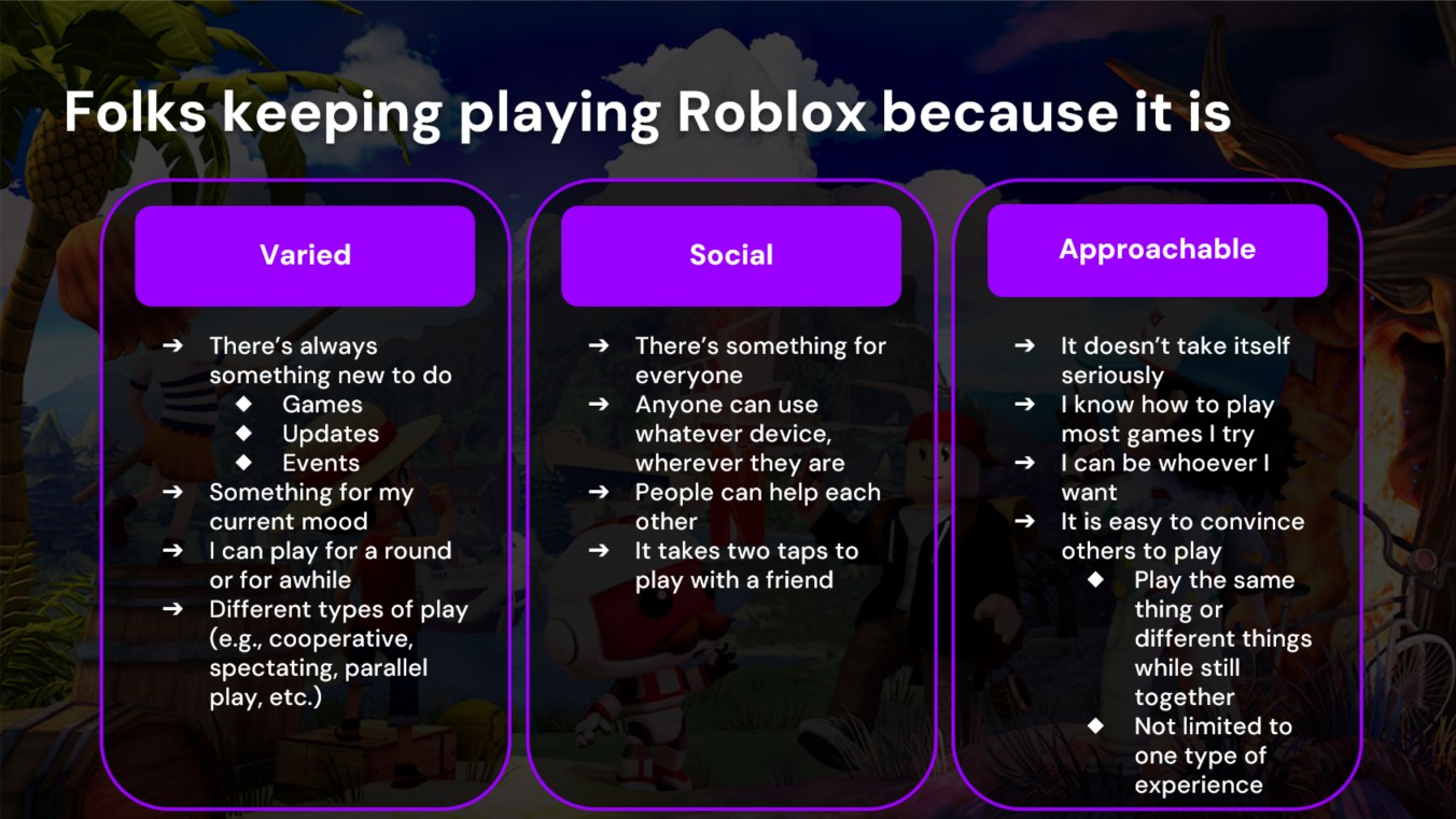 Why players keep playing Roblox: varied, social, approachable