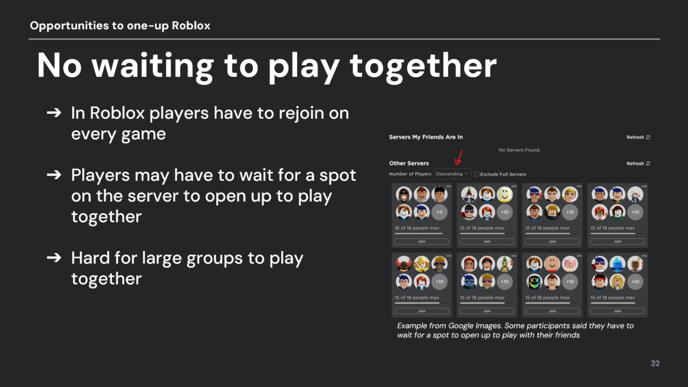 Opportunity to remove waiting to play together