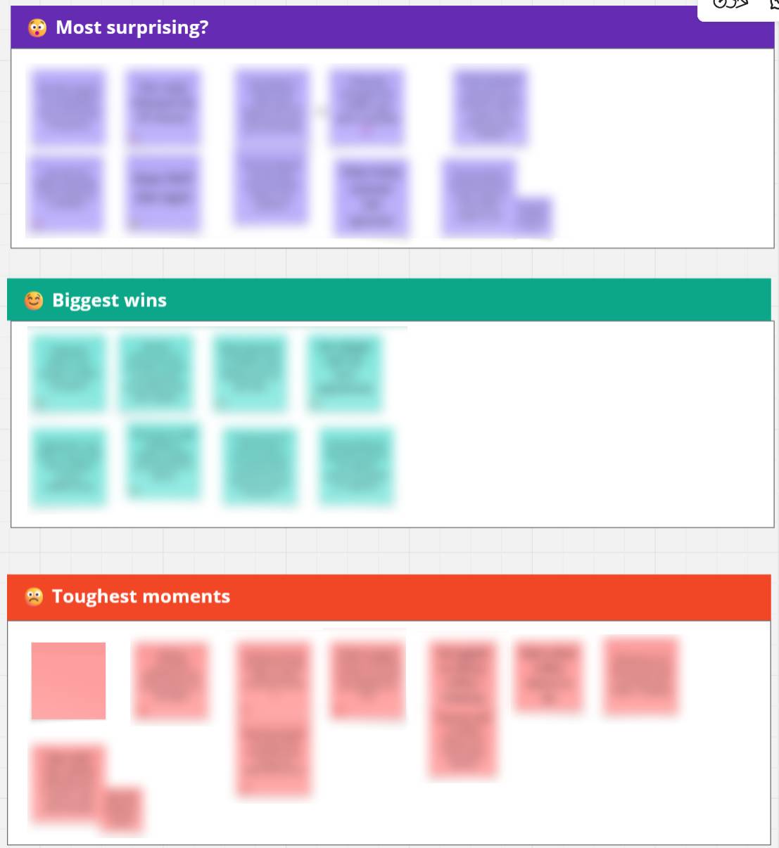 Viewing party collaborative synthesis