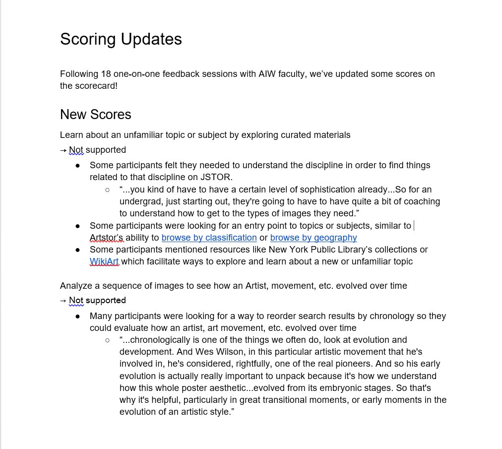 A research update titled Scoring Updates, describing findings from 18 one-on-one feedback sessions with Art History faculty, with scorecard rows updated to 'Not supported' and supporting user quotes underneath each finding.