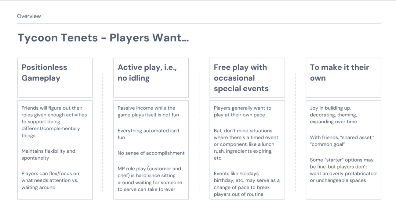 Tycoon tenets: what players want, part one
